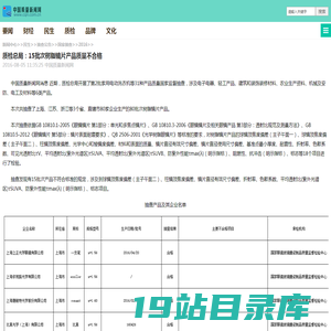 质检总局：15批次树脂镜片产品质量不合格_中国质量新闻网移动版