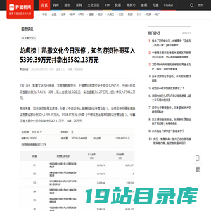 龙虎榜丨凯撒文化今日涨停，知名游资孙哥买入5399.39万元并卖出6582.13万元|界面新闻 · 快讯