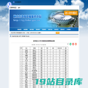 丽水体彩2015年5月份阳光征招销售网点成绩